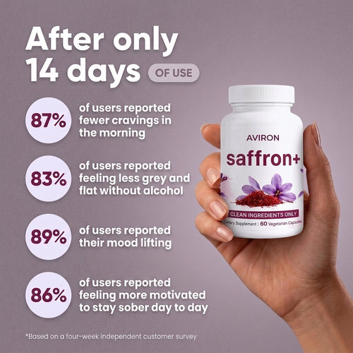Pure Saffron Extract – Serotonin & Dopamine Support