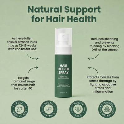 Aviron® Thinning Hair Repair Spray