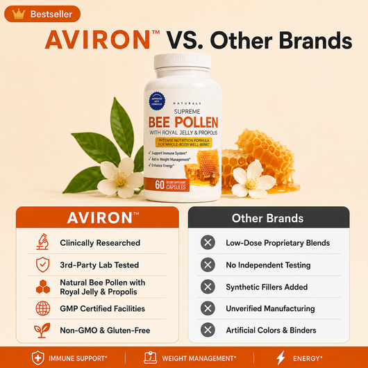 Aviron® Royal Jelly 2500mg — Women's Reproductive Health Formula