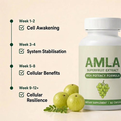 Aviron® Amla Superfruit Capsules