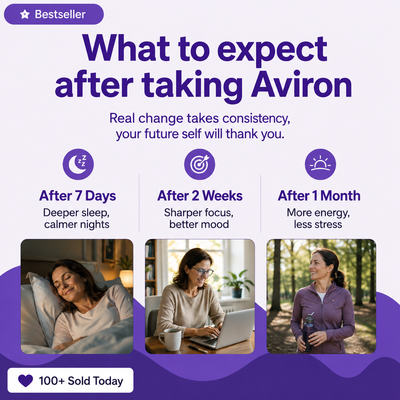 Aviron® Saffron Plus