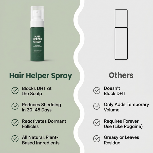 Aviron® Thinning Hair Repair Spray